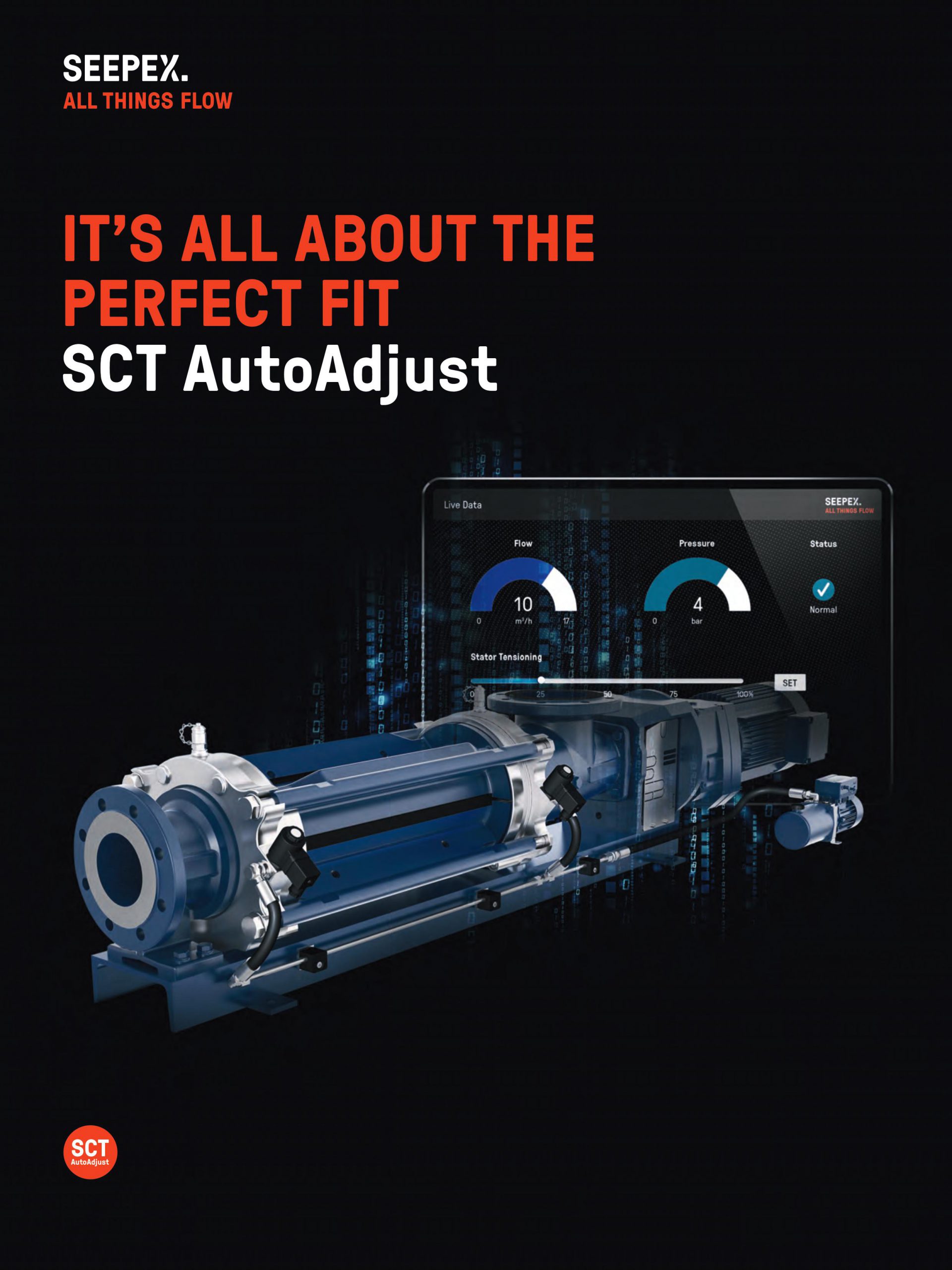 Bơm trục vít Seepex dòng SCT AutoAdjust