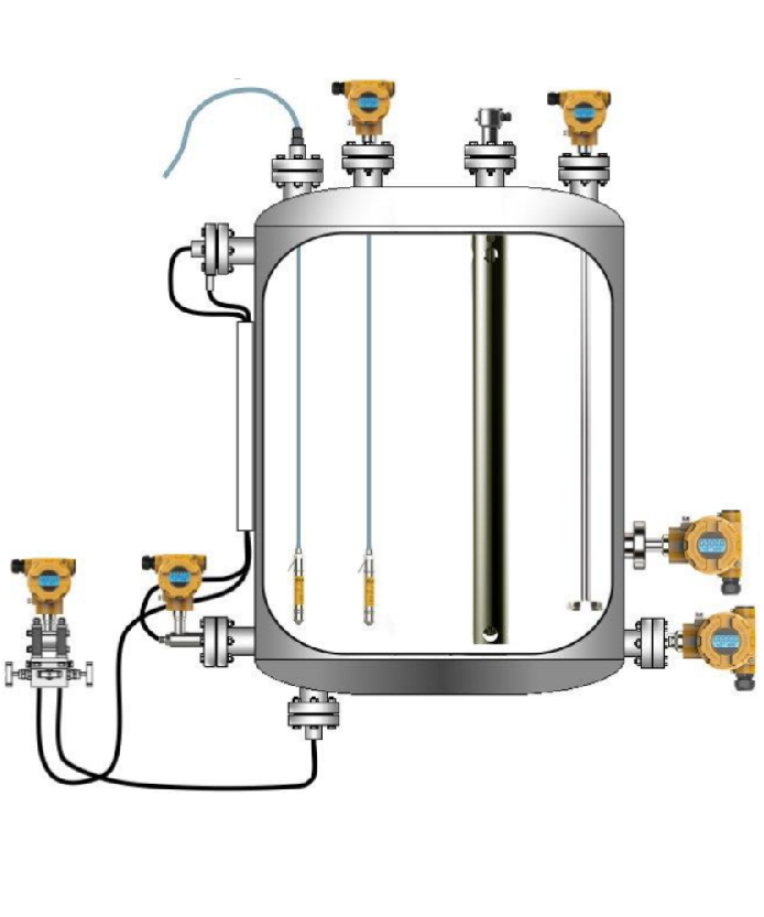 Measuring system